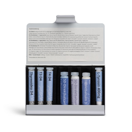 Schilddrüse - Testsatz